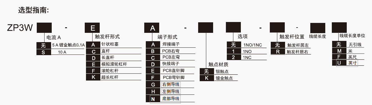 屏幕截图 2025-01-17 143754(1).png